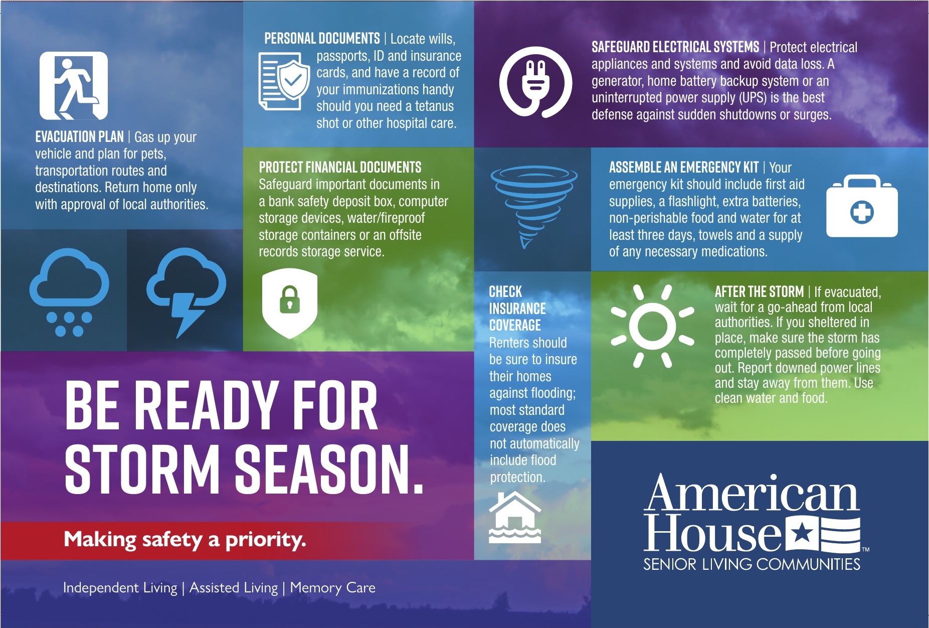 Be Ready for Storm Season infographic: evacuation plan, personal and financial documents, electrical safety, emergency kit, insurance coverage and after-the-storm checklist from American House